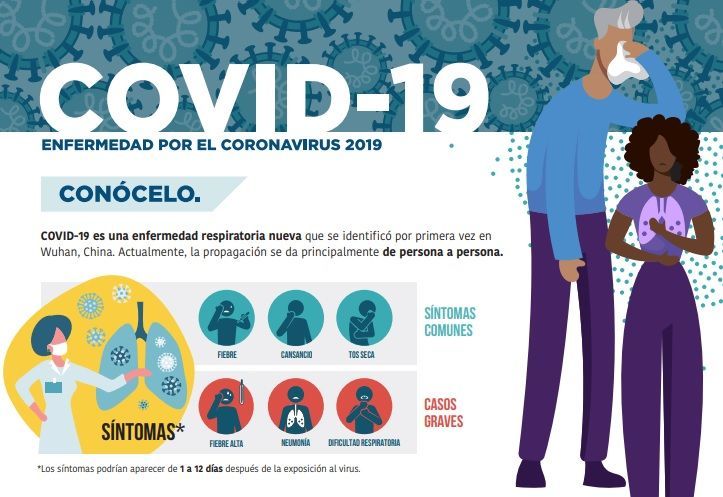 La infografía en tiempos de Covid