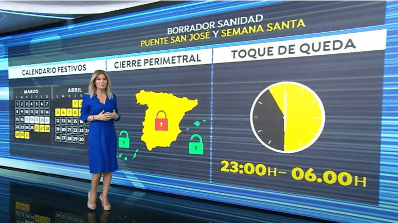 El uso de grafismos e infografías en Antena 3 Noticias