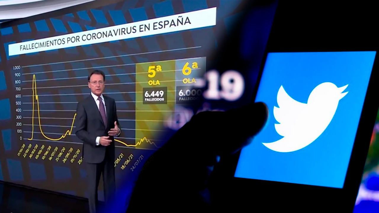 La doble cara del periodismo de datos durante la pandemia