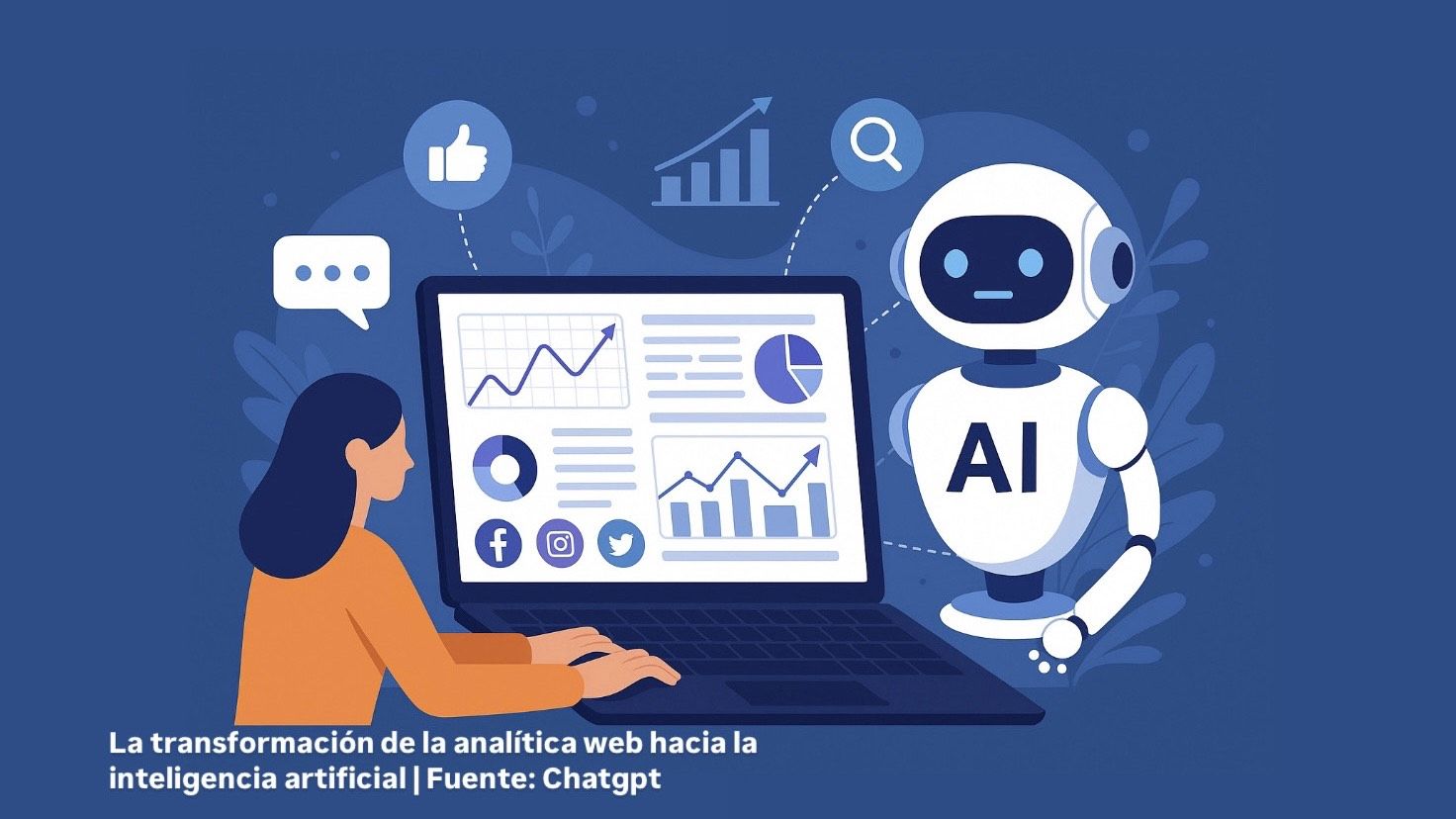 Analítica web e inteligencia artificial en redes sociales